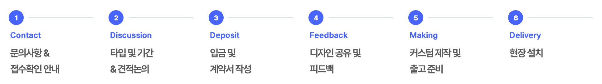 협업 방법 2